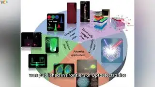 Reference for selecting single-mode fiber laser