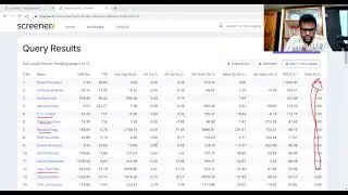 How to identify Debt free companies in Indian stock market | List of debt free companies