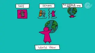 Empowering women with intellectual disabilities after violence- Inclusion Europe