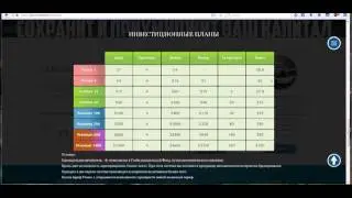 Предстарт ! Glorious Network - Lifestyle - без обязательных приглашений!