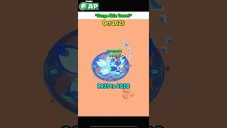 Surge Skin Travel🤩🙏 Brawl Stars #shorts #brawlstars #brawlstarsshorts