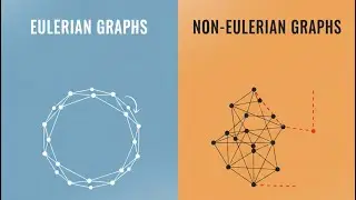 Eulerian and Non-Eulerian Graphs