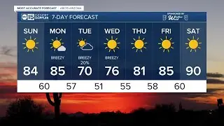 MOST ACCURATE FORECAST: Cold, wind, rain and snow on the way this week