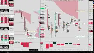 Traiding NASDAQ 100 on TradingView using the QuantumFlowTrader on 13/11/2025.