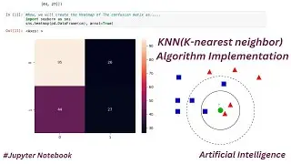 KNN(K-nearest neighbor) Algo. Implementation || Artificial Intelligence ||