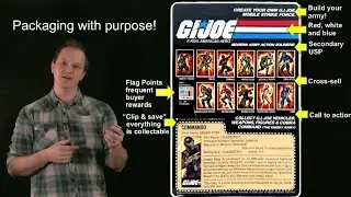 Packaging G.I.JOE: A Real American Hero!