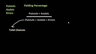 Fielding Percentage