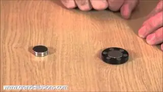 Easy way to understand the magnetic and gravitational field