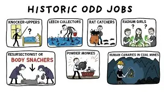 MOST DANGEROUS JOBS IN HISTORY THAT NO LONGER EXIST