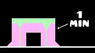 How to Make RATEWORTHY Block Design in 1 Minute! (Geometry Dash)