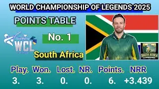 World Championship of Legends Cricket 2025 Points Table |Eng vs Sa 8th Match |WCL 2025 Points Table 