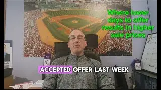 The Mendon Real Estate Market Minute for the week of May 5th 2025