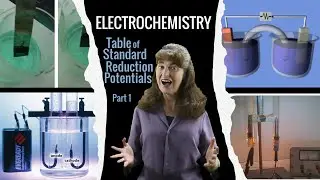 Part 1 of 2 | Table of Standard Reduction Potentials | How to use the table