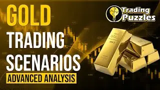#GOLD: Multi-Timeframe Analysis Ahead of FOMC