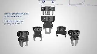 TKX Tool Changers | Electric, Manual & Pneumatic Solutions for Every Robot and Application