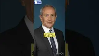 &ldquo;Top 10 richest people in Africa of 2023 unveiled!&rdquo; #Read Nigeria network #world data 3D #Data sets