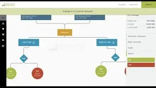 Digital Assets Power Play - Drag'N'Drop Strategy Creator - Preview Version
