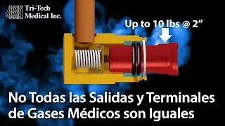 No Todas las Salidas y Terminales de Gases Médicos son Iguales