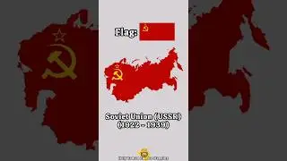 Evolution of Russia #history #memes #edit #viral #europe #russia #mapping #map #funny #empire