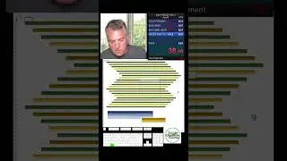 Excel puzzle lvl 2. #excel #speedrun #worldrecord #satisfying