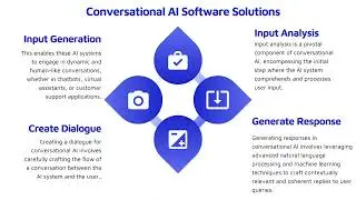 conversational ai solutions