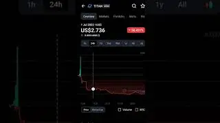 Titan coin  | titan swap crypto coin price 🔻coin market cap #titan #titanswap #shorts