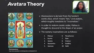 Introduction to Hindu Art and Architecture  | Lecture 5.1 | SCHG_FOC21_IHAA | Vaishnava Iconography