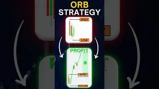 Learn ORB Strategy Step by Step for Intraday in Tamil | Open Range Breakout (ORB) explained