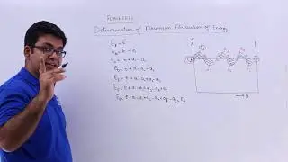 D&eacute;termination de la fluctuation maximale de l'&eacute;nergie