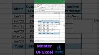 How to calculate attrition | Attrition in BPO | Excel Tutorial | #viral | #shorts