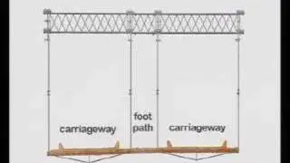 The Menai Bridge DVD Clip