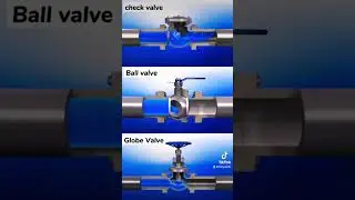 Different valves in the oilfield #oilandgas