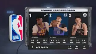 NBA 2k26 Моя карьера, эпизод 42 | Игра за «Голден Стэйт Уорриорз»! Претендент на звание лучшего н...