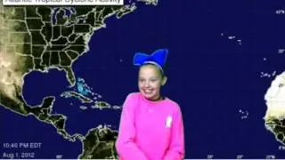 Belize weather