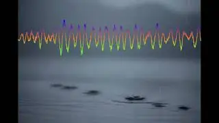 Deepcurrent - Raindrops