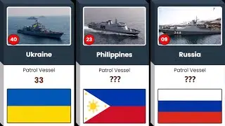 Naval Patrol Vessel Fleet Strength by Country 2025