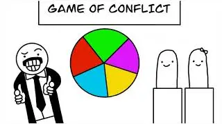 Video 4: Conflict Styles 🤝⚖️