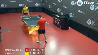 02 December 2025 TT Cup (Poland 2 Final Matches)