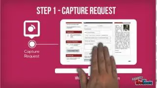 ircp demo