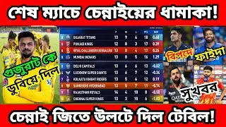 IPL 2025 Playoff  চেন্নাইয়ের জয়ে গুজরাট বিপদে | মুম্বই RCB পাঞ্জাবের সুযোগ | Team Arinjoy |