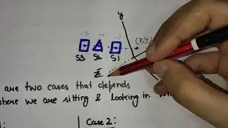 Lecture 20 Depth-Buffer or Z-Buffer Algorithm