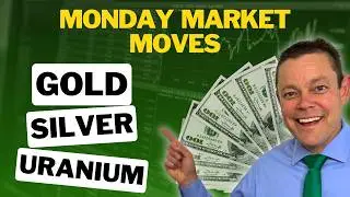 The Trades I&rsquo;m Preparing Before Markets Turn ~ Monday Market Moves
