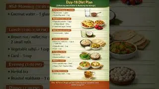 Day-18 Diet Plan (Enhancing Metabolism & Reducing Fat Storage) Weight Loss | Diet Plan | Meal Plan