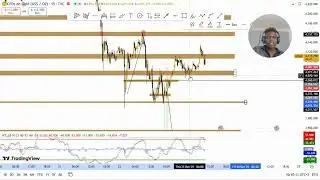 15 AND 5 TO 1 MINUTE  SCALPING STRATEGY | BTUUSD,GOLD,GER30 23 THURSDAY 2025 ,23 OCTOBER 2025 UPDATE