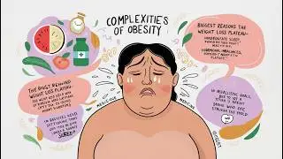 The BIGGEST Reason Obese People CAN'T Lose Weight