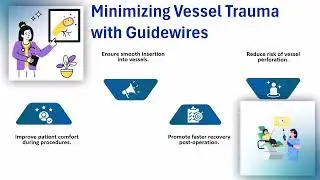 How does a guidewire work? | Guidewire Training Tips | Guidewire Tutorial Explained