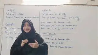 Want as Verb & Noun &ndash; All Uses Explained | Advanced English Lesson 196