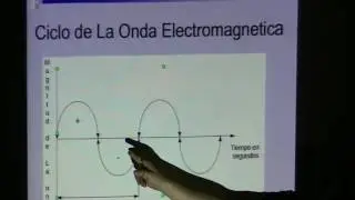 [TRUCO] HAARP WiFi y altas frecuencias -parte 2- (7G)