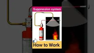 Suppression system 🔥 how to work ‼️#Fire #fireworks #gas #suppression #SuppressionSystems #safety