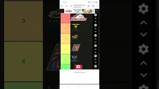 UFL Week 3 Power Rankings